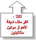 Up Arrow Callout: ثالثا :
انقر ملف شبكة الأحواز مرتين متتاليتين
